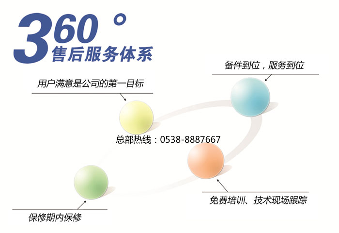 泰安市民樂(lè )機械制造有限公司售后服務(wù)